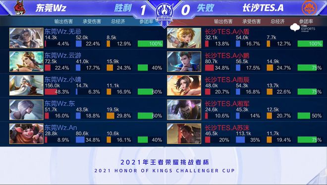 道歉只是第 道歉只是第