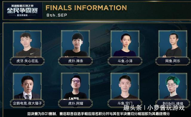 的阵容深度 的阵容深度